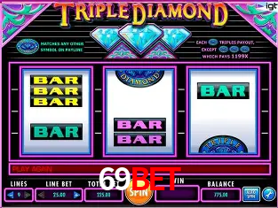 Descubra o Mundo do Cassino Online com 69BET